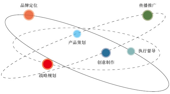 黑马能做什么1.jpg 黑马能做什么1.jpg