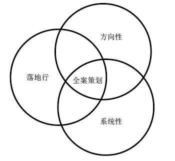 黑马能做什么3.jpg 黑马能做什么3.jpg